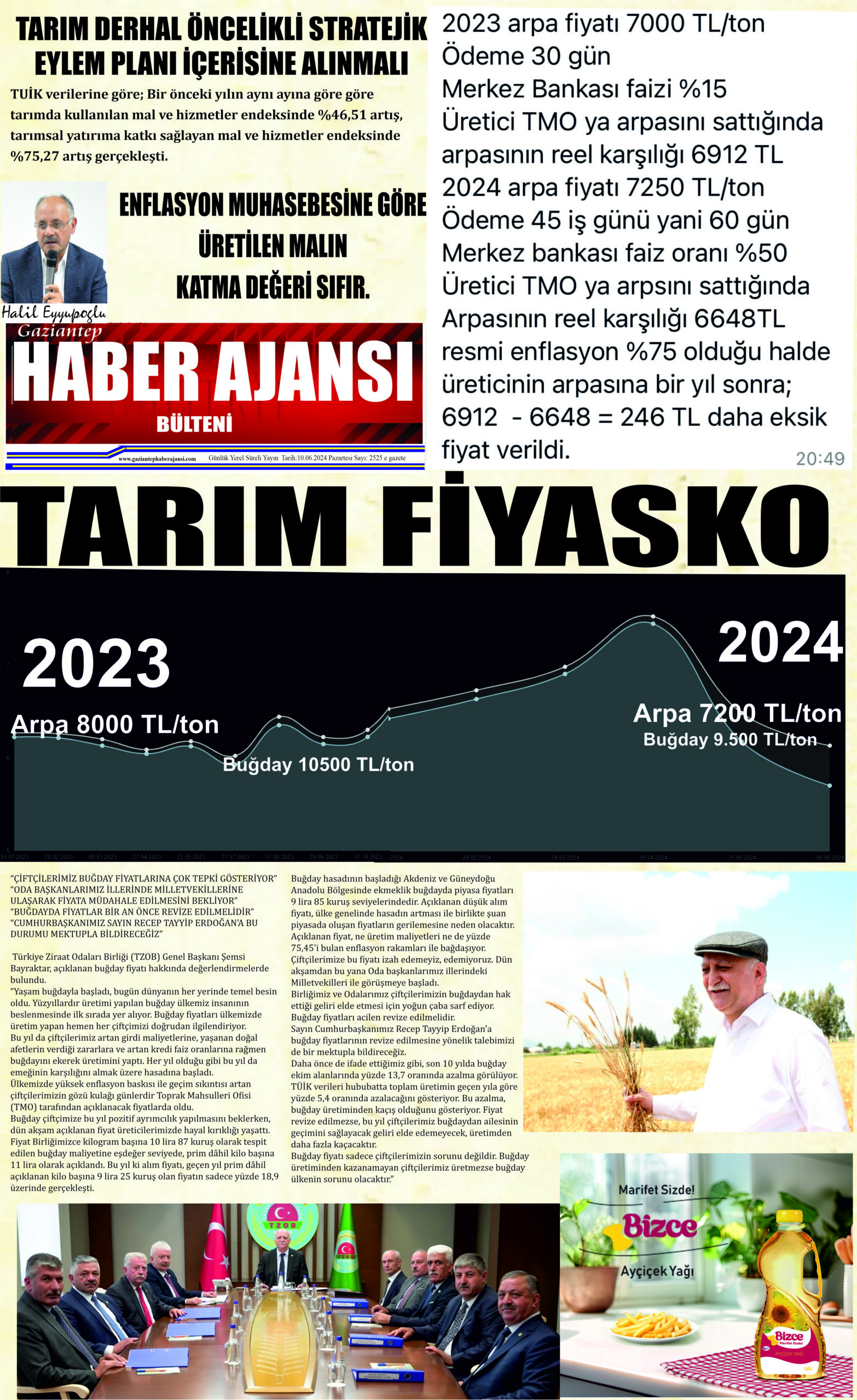 Gaziantep Haber Ajansı Bülteni Pazartesi 10.06.2024 e gazete